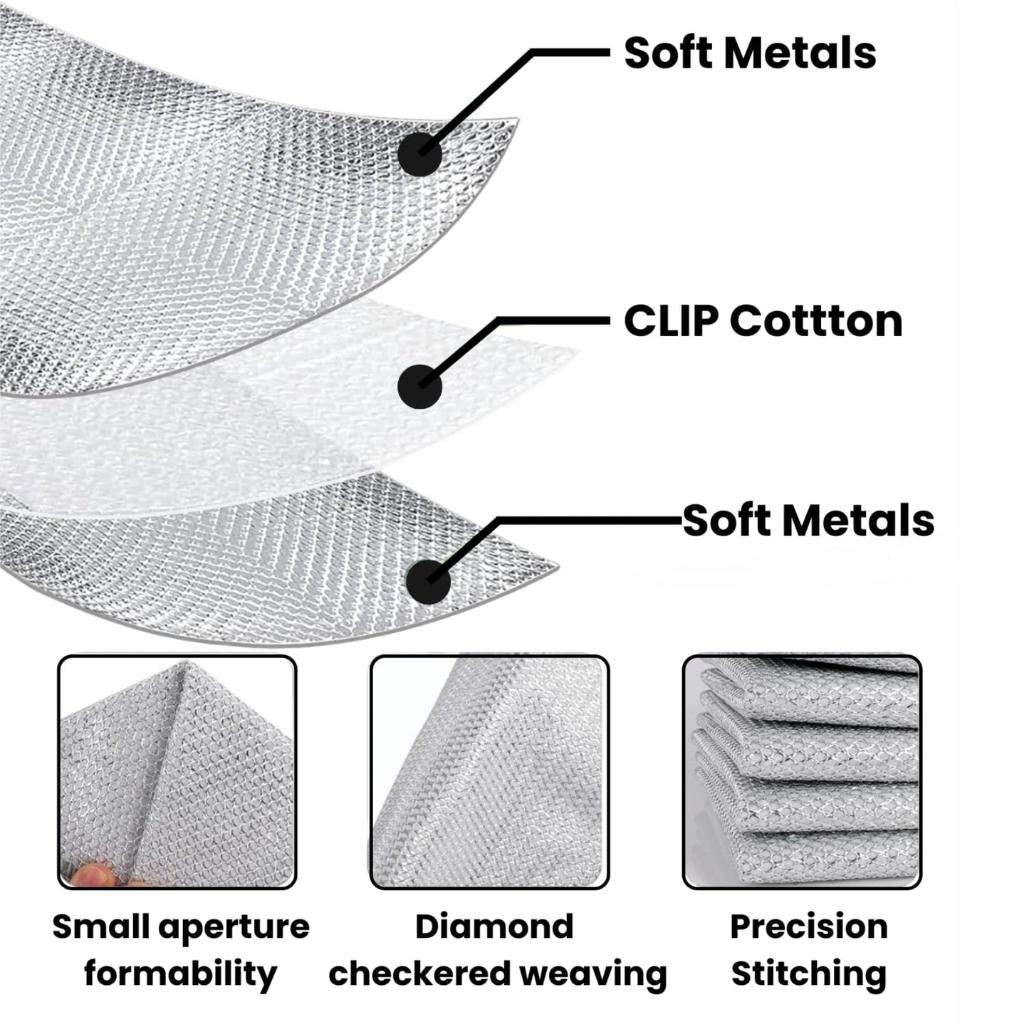 IKKUBANS Non-Scratch Wire Dish Wash Cloth Multipurpose Wire Dishwashing Rags Wet and Dry Wet and Dry Steel Cleaning Cloth (25 Units)